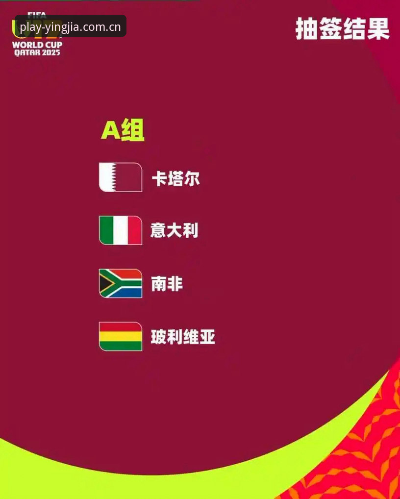 盈嘉体育登录iOS版 U17世界杯抽签结果出炉,中国青年军能否在盈嘉体育平台见证突破?