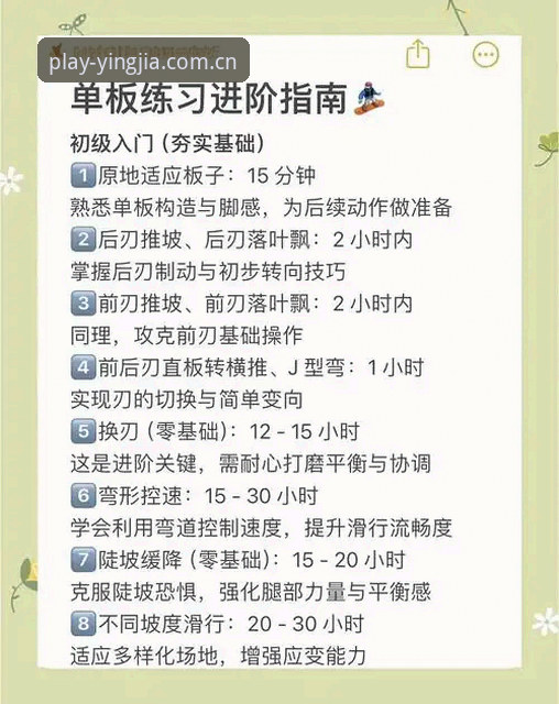 盈嘉体育A7K3教程功能详解 盈嘉体育A7K3教程功能全面解析:从新手到高手的进阶指南